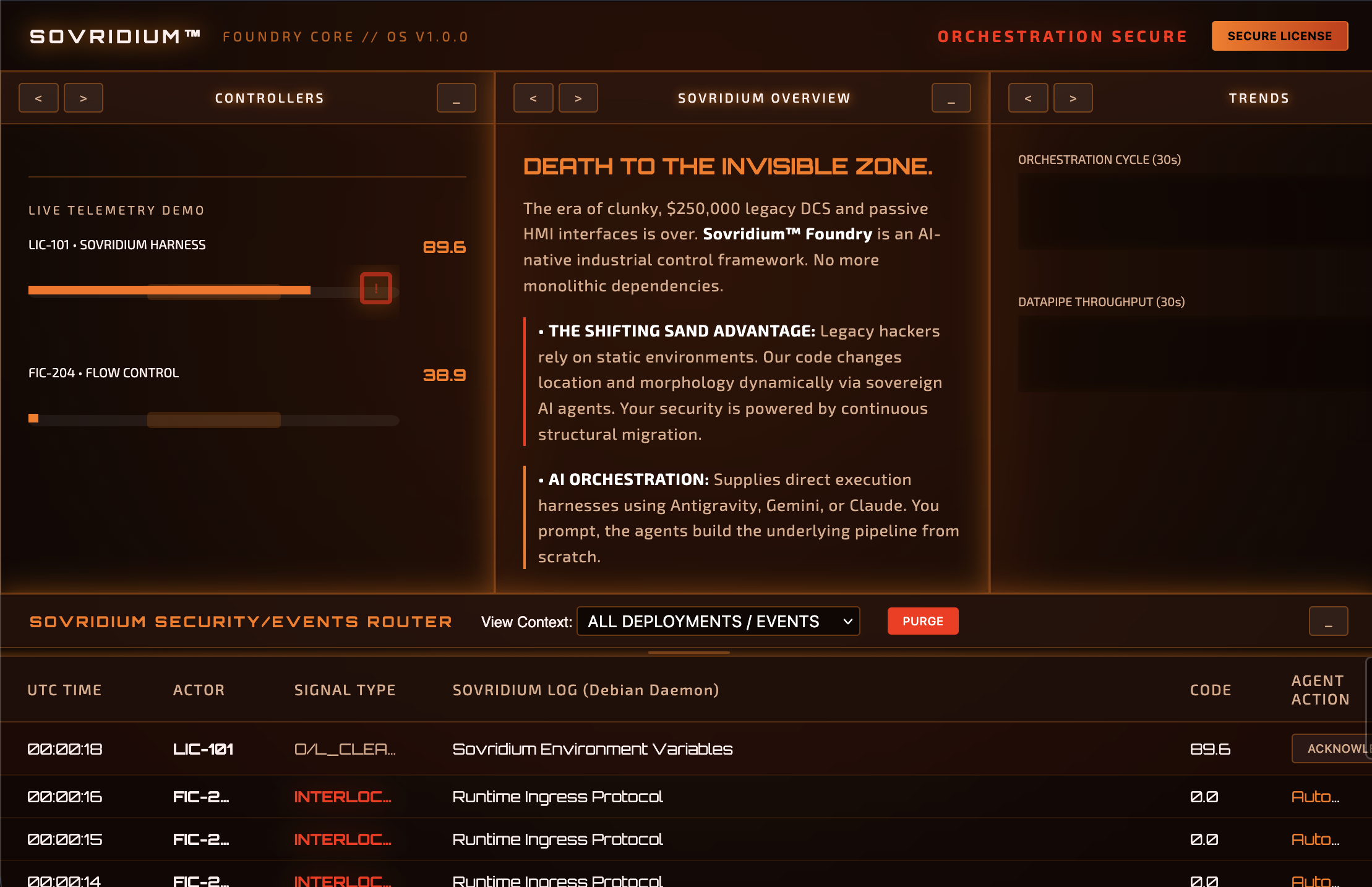 Sovridium website screenshot